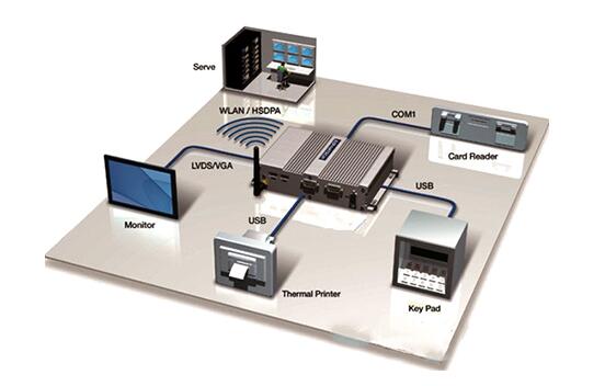 工控機(jī)廠家設(shè)計(jì)的主板電路為何質(zhì)量?jī)?yōu)異